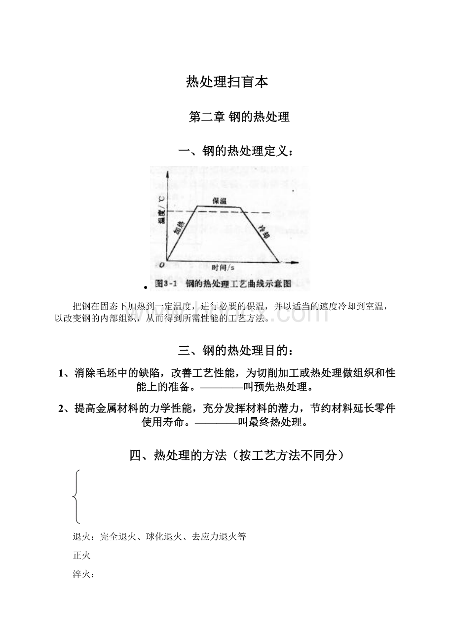 热处理扫盲本.docx_第1页