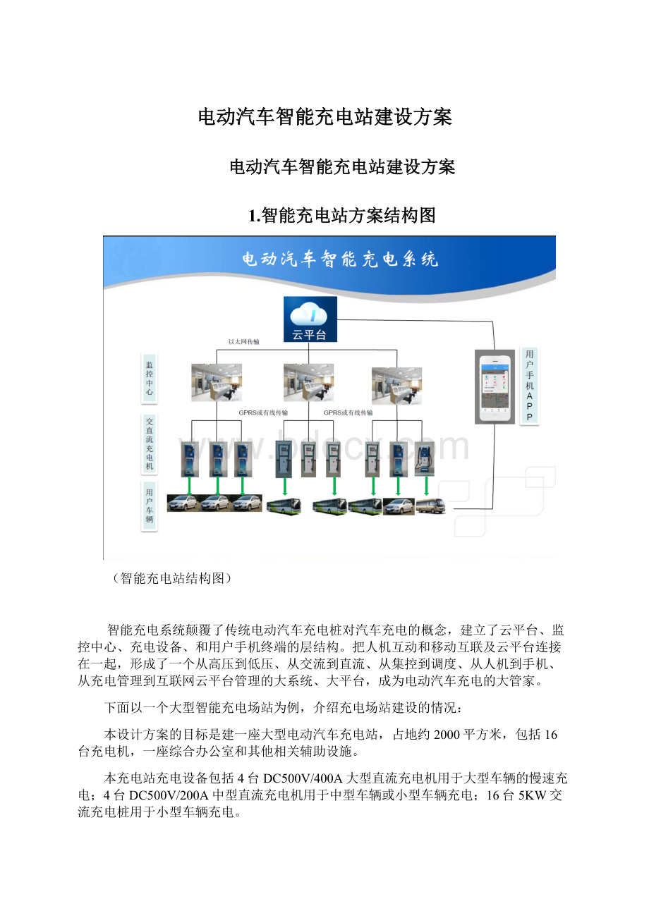 电动汽车智能充电站建设方案Word格式.docx