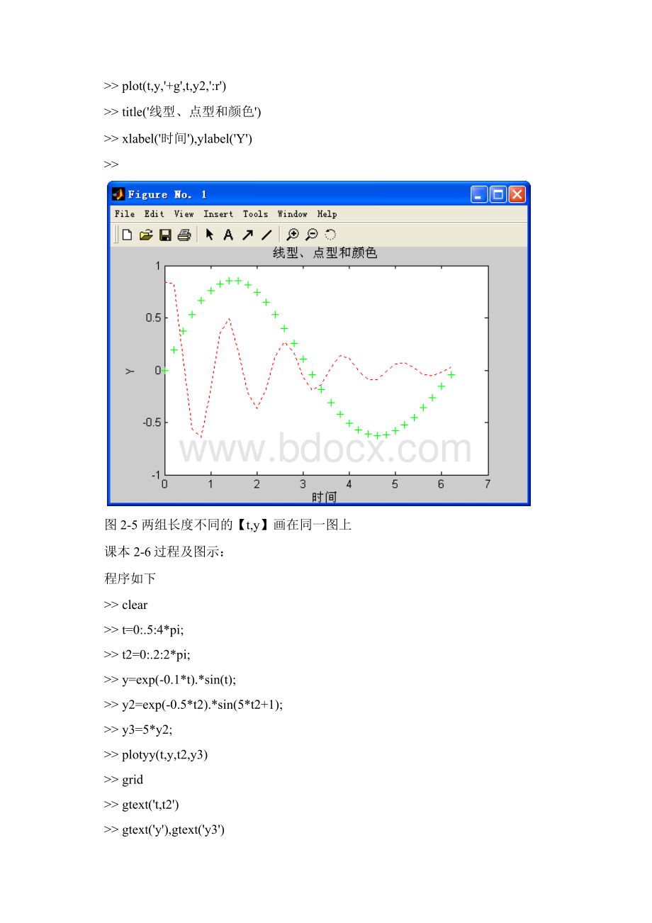 实验三MATLAB的基本语法二.docx_第3页