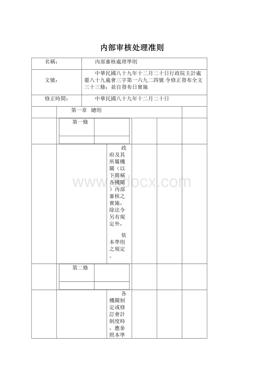 内部审核处理准则Word格式文档下载.docx