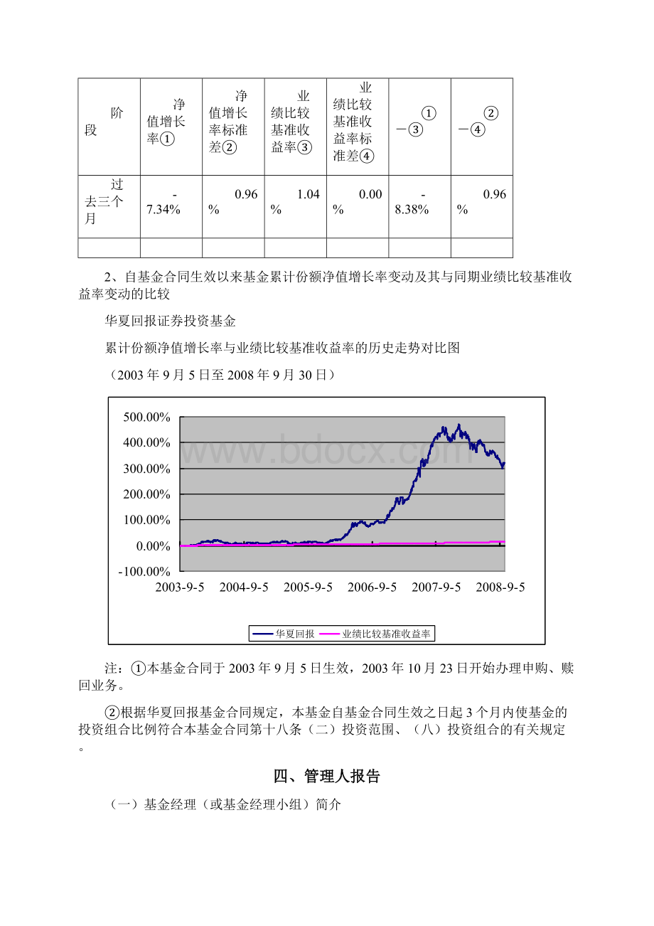 华夏回报证券投资基金第三季度报告Word文件下载.docx_第3页