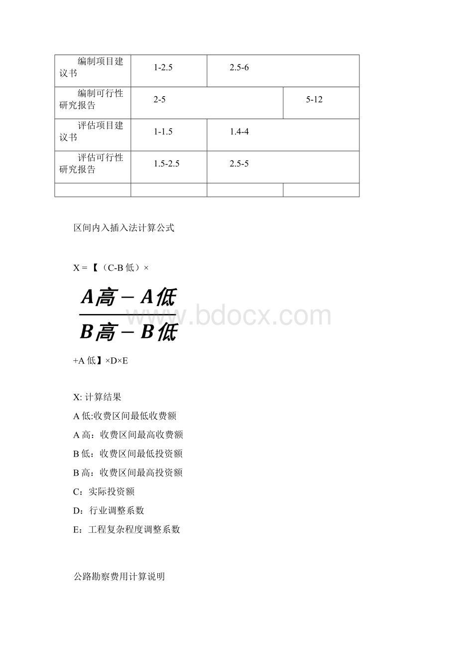 工可编制勘察设计费计算Word下载.docx_第3页