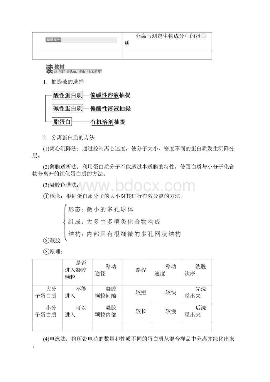 学年高中生物选修一教学案第四章 第一节.docx_第2页