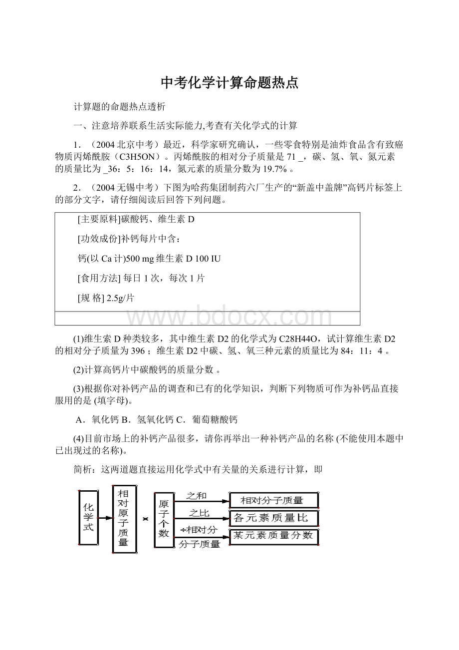 中考化学计算命题热点.docx_第1页