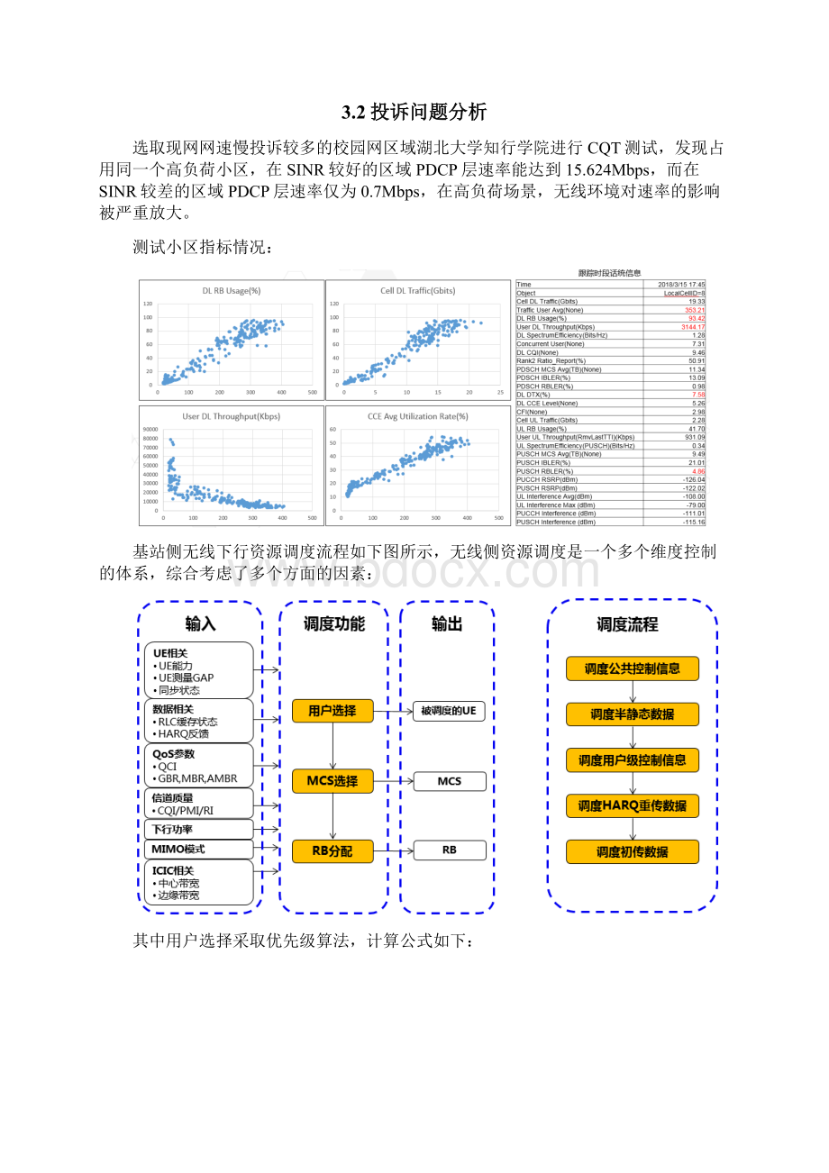 经典案例基于业务特征实现差异化调度研究报告Word格式.docx_第3页