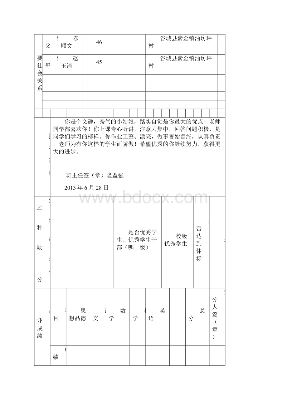 襄阳市小学毕业生登记表Word文档下载推荐.docx_第2页