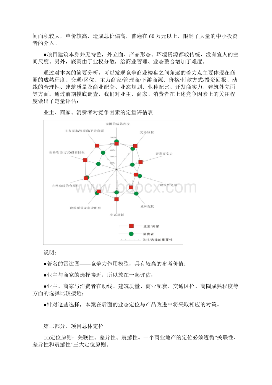 万安平安小区一层商业营销策划方案.docx_第3页