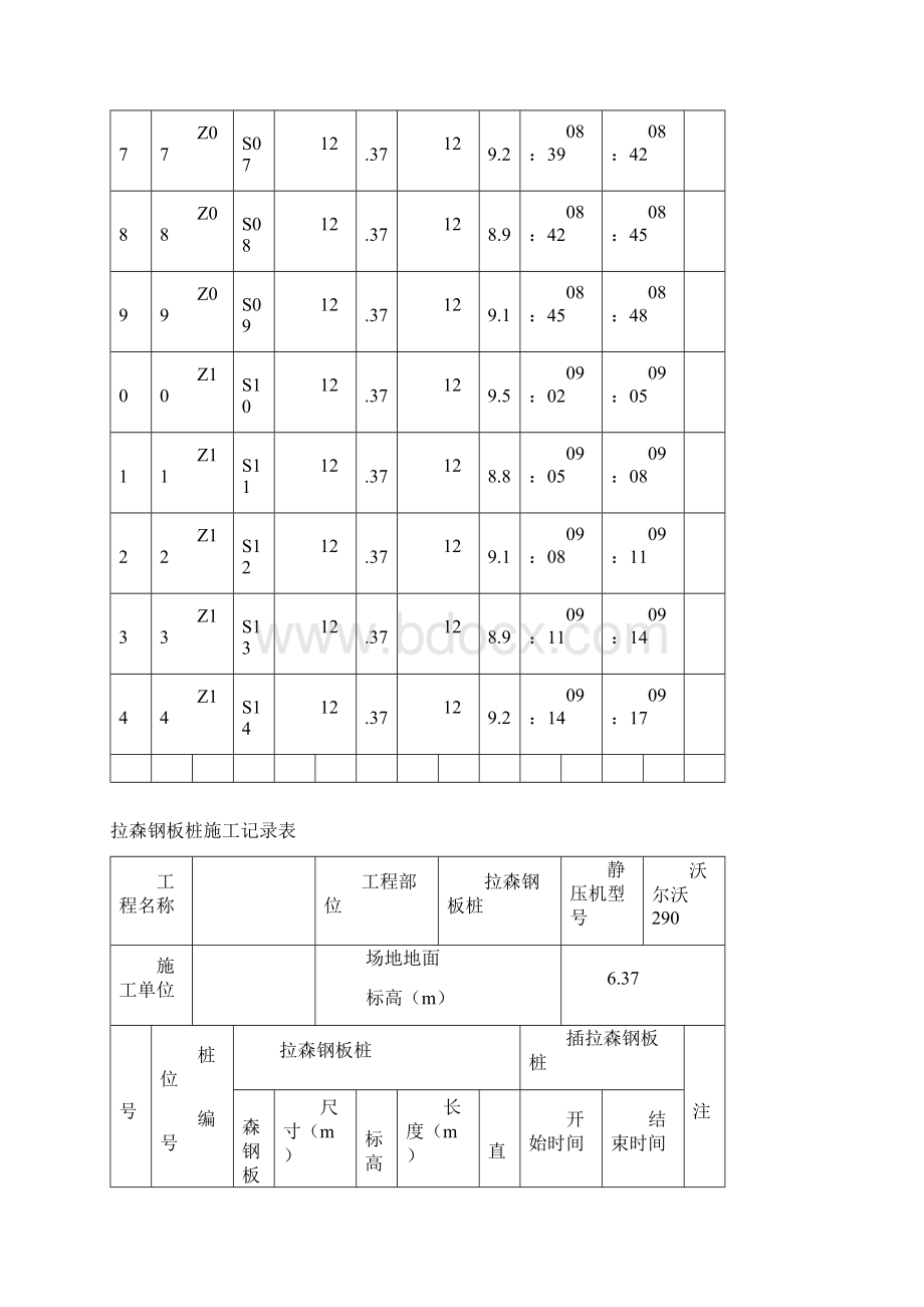 拉伸钢板桩施工记录簿表Word格式.docx_第2页