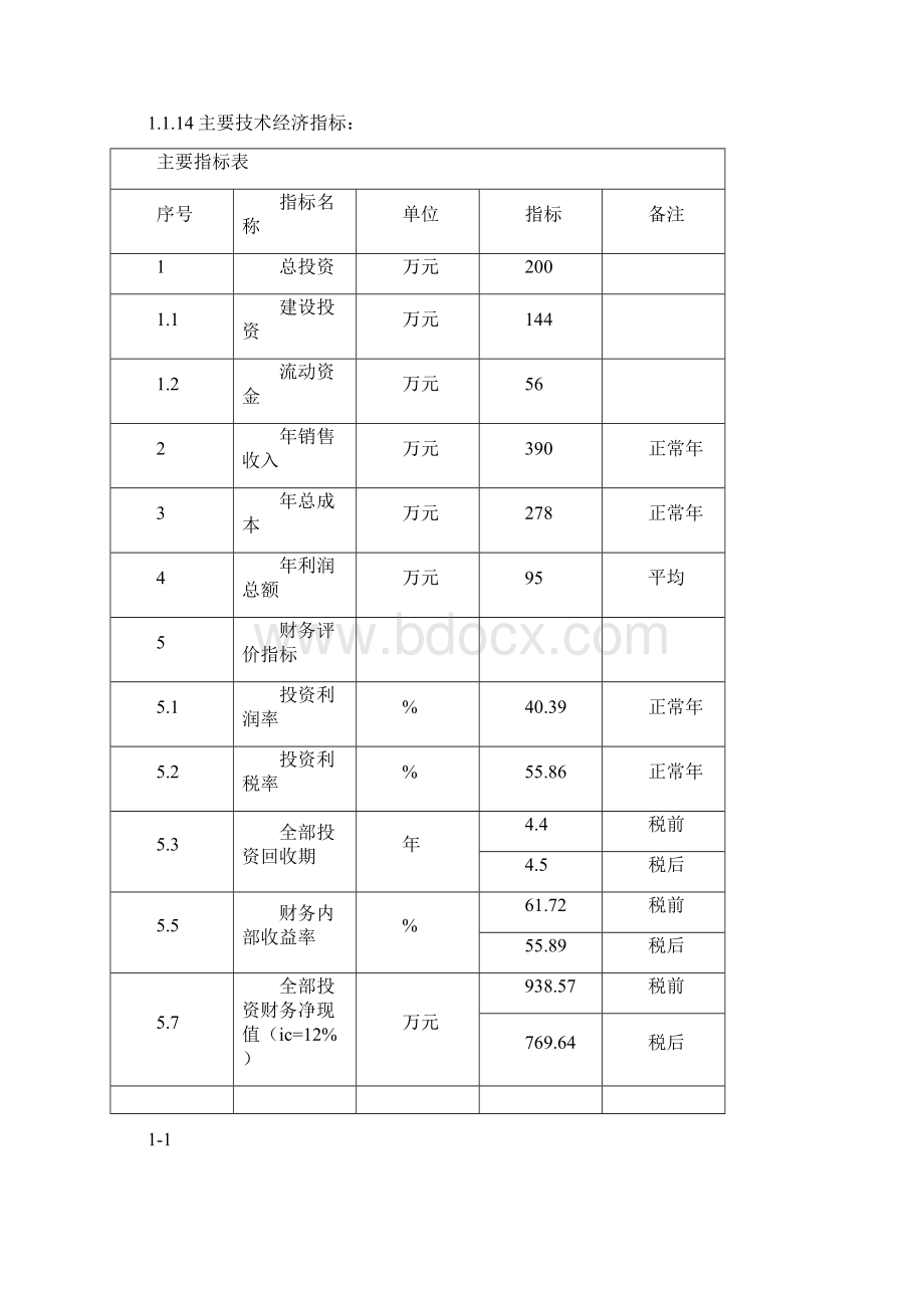 赵氏养牛专业合作社可研报告Word文件下载.docx_第2页