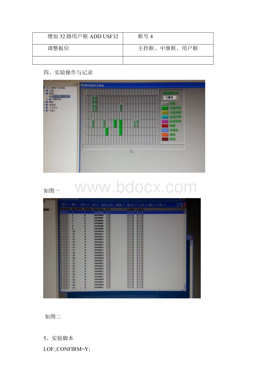 交换技术实验报告.docx_第2页