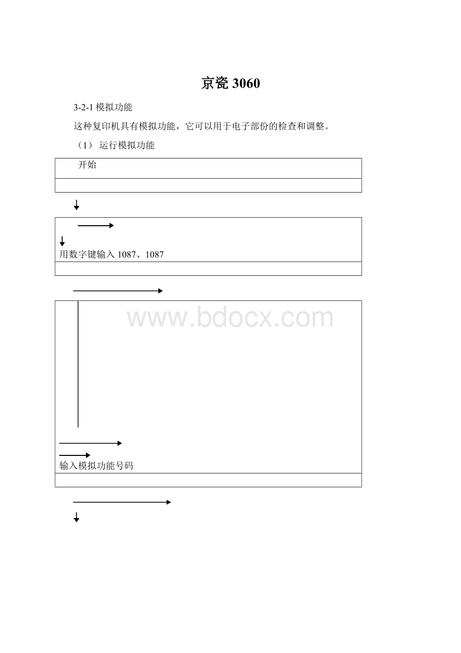 京瓷3060.docx_第1页