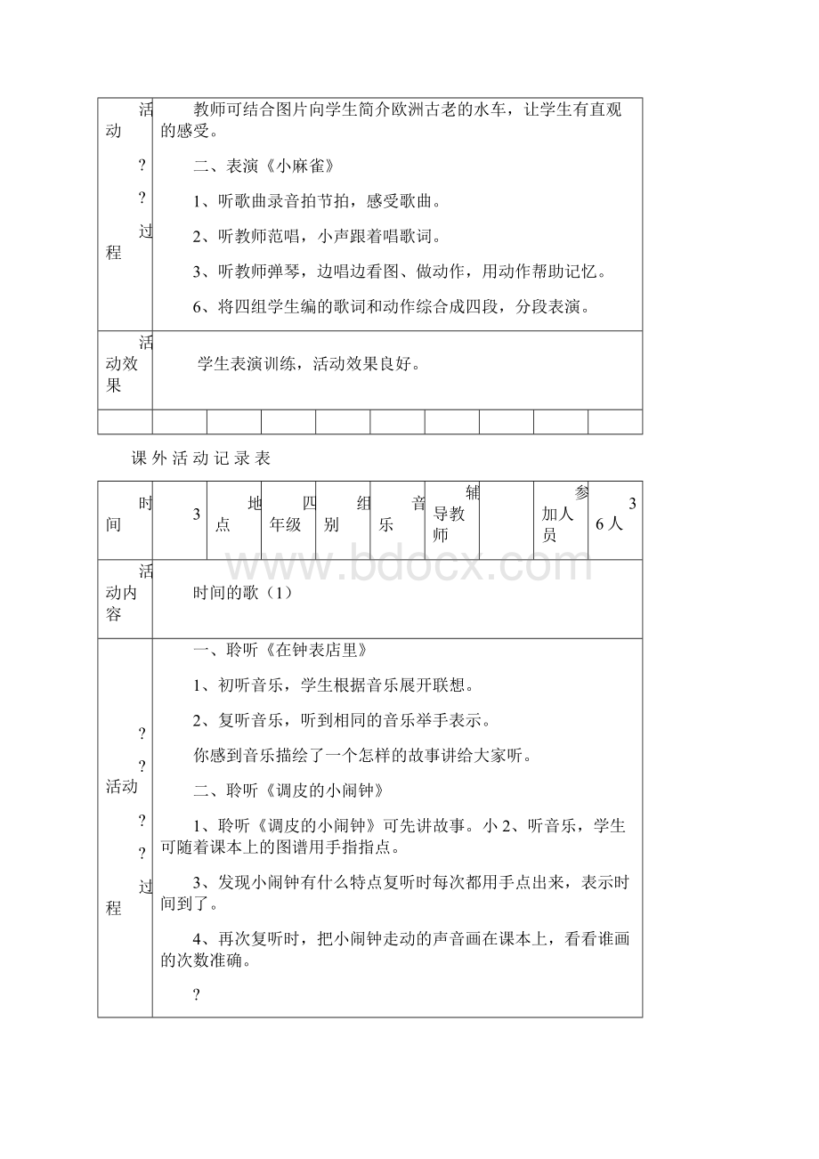 小学课外活动记录表.docx_第2页