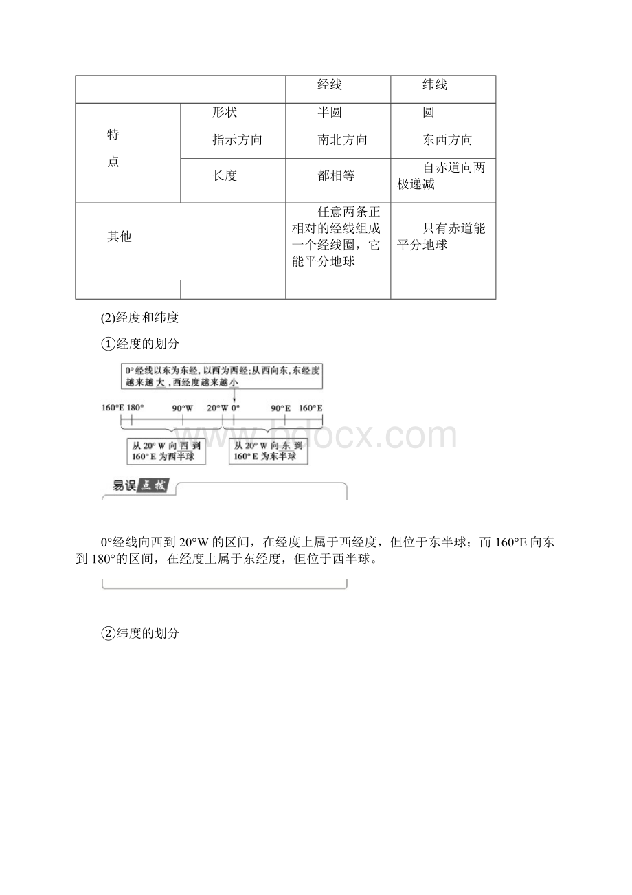 高考一轮鲁教版地理 第1单元 第1讲 地球与地球仪.docx_第2页