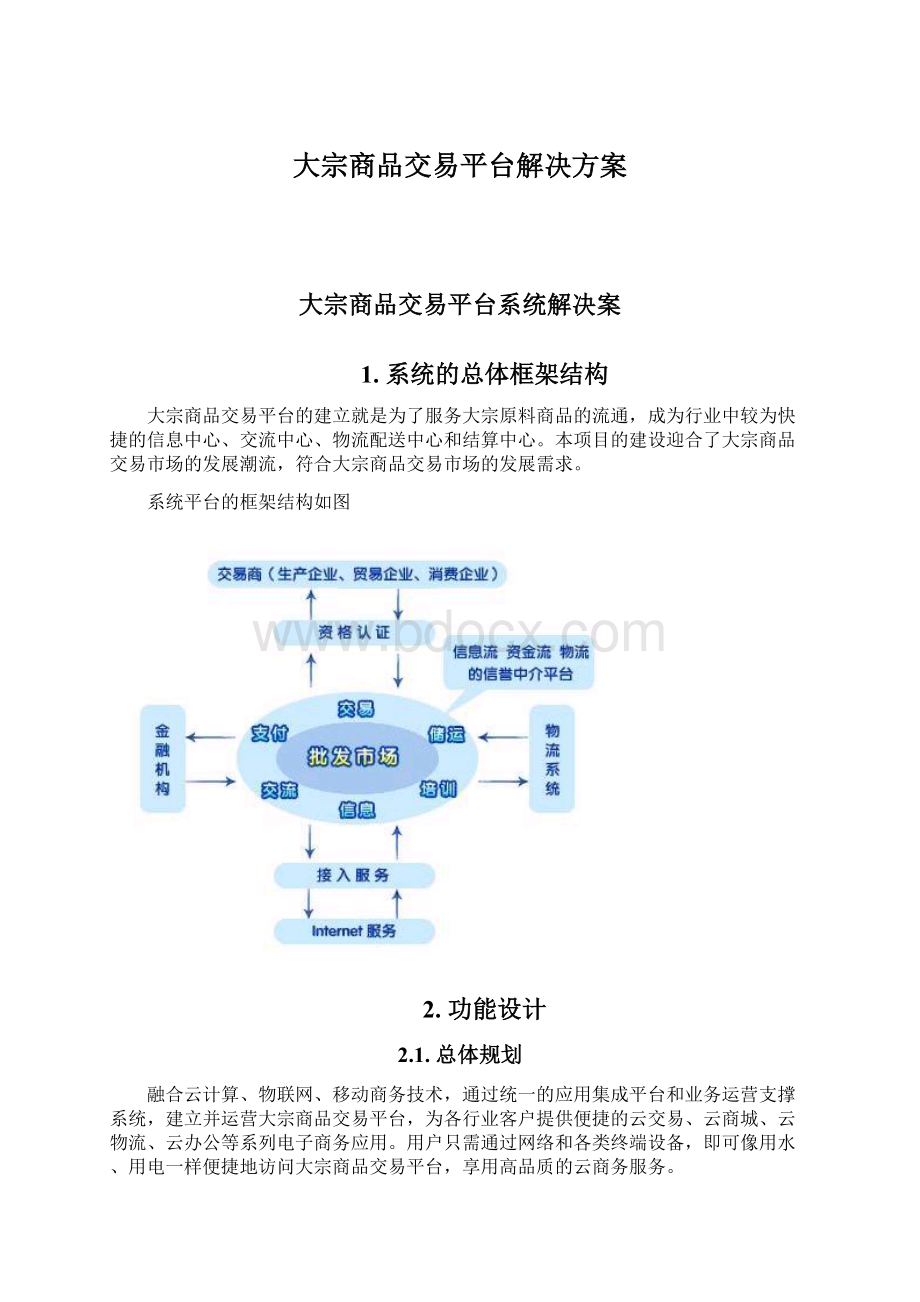 大宗商品交易平台解决方案Word文件下载.docx_第1页