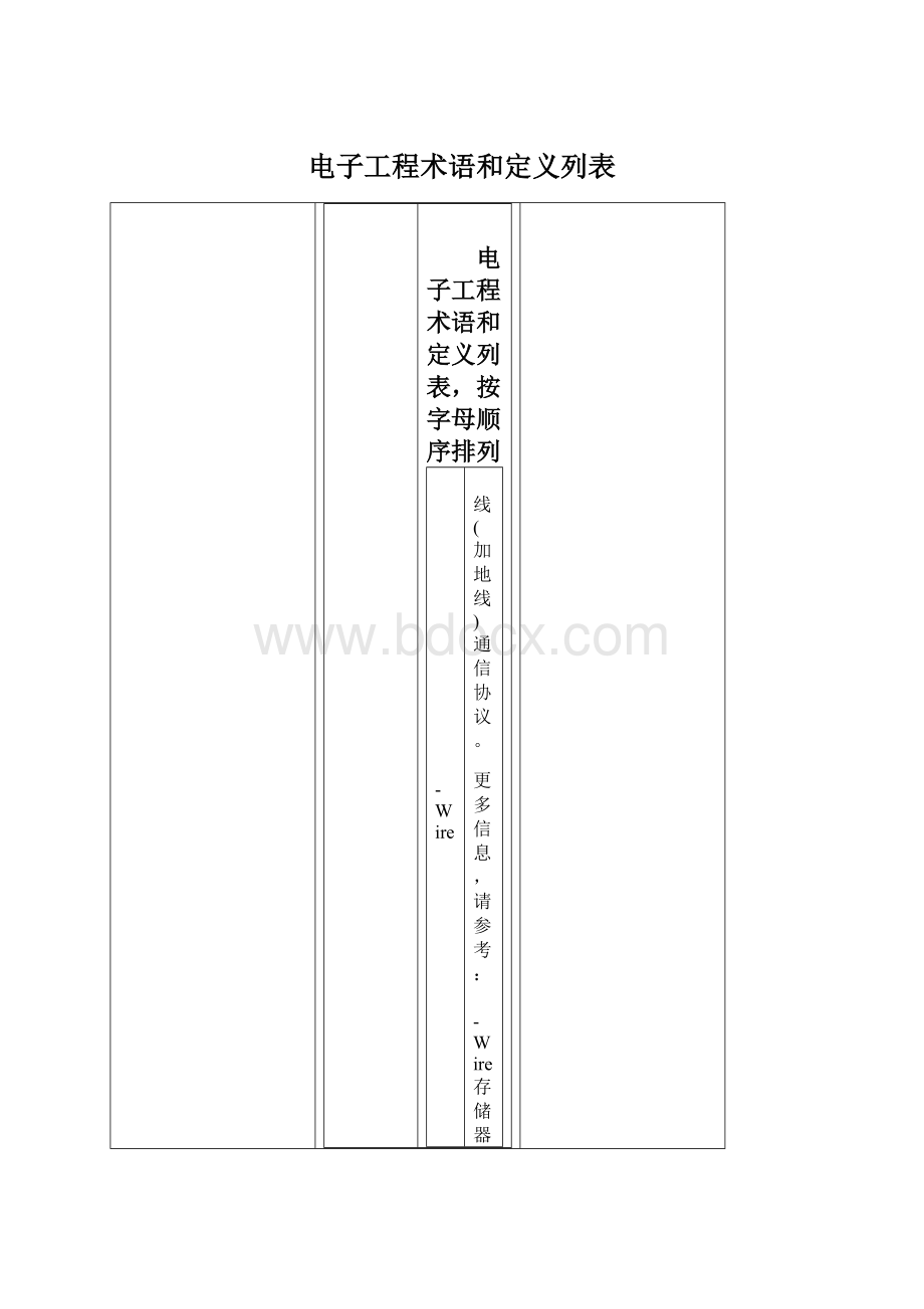 电子工程术语和定义列表.docx