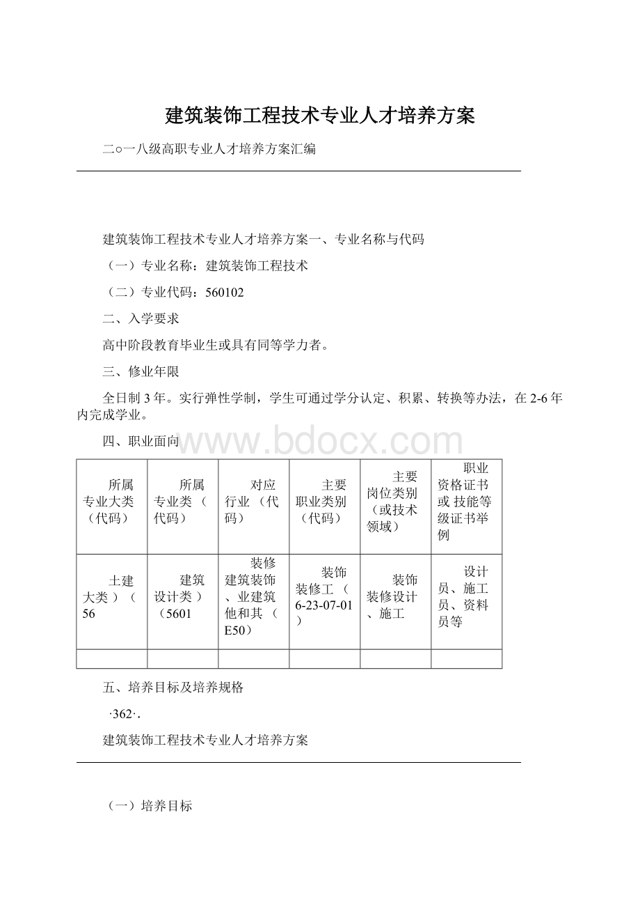 建筑装饰工程技术专业人才培养方案.docx_第1页