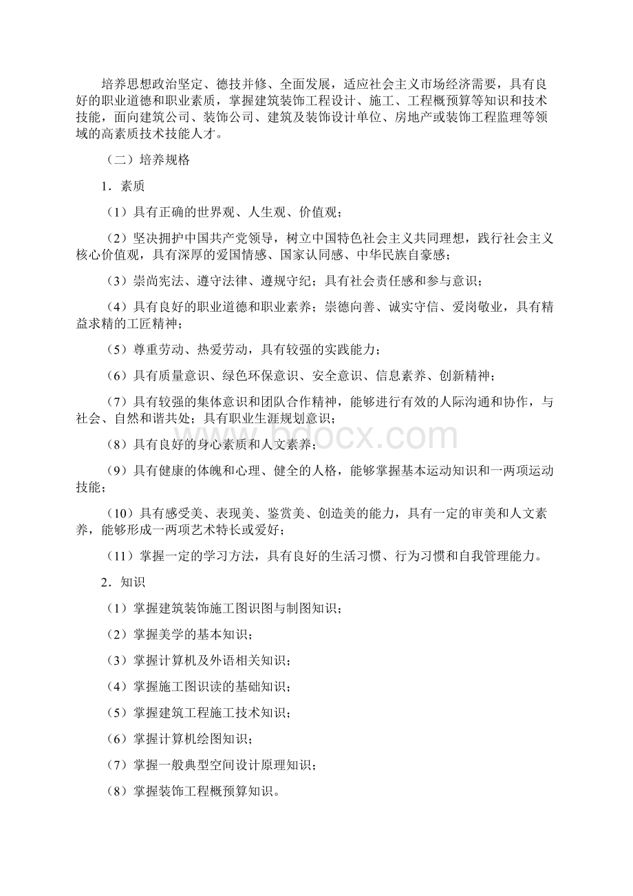 建筑装饰工程技术专业人才培养方案.docx_第2页