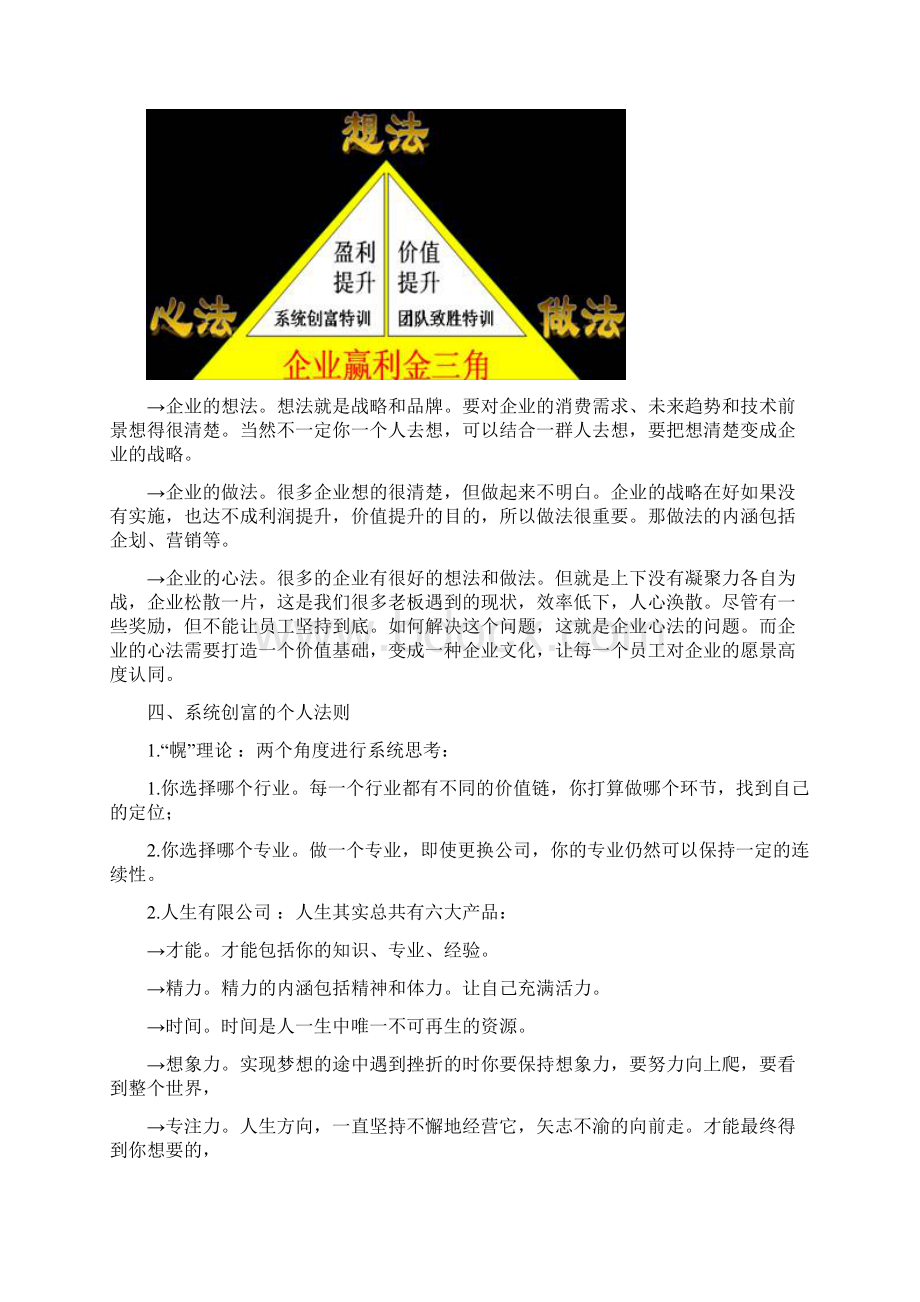 艾莫创富Word文档下载推荐.docx_第2页