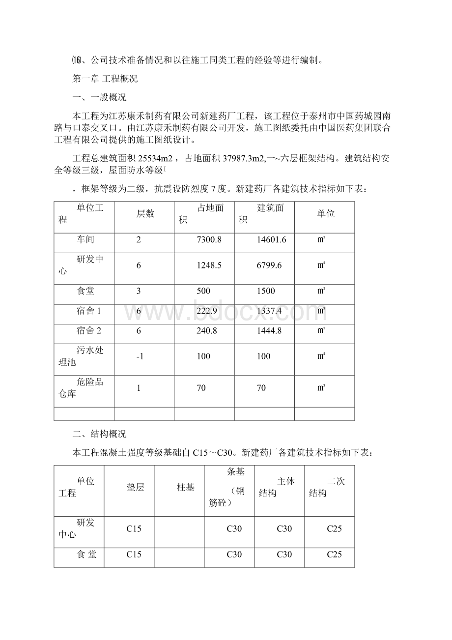 江苏康禾生物制药施工组织设计2.docx_第2页