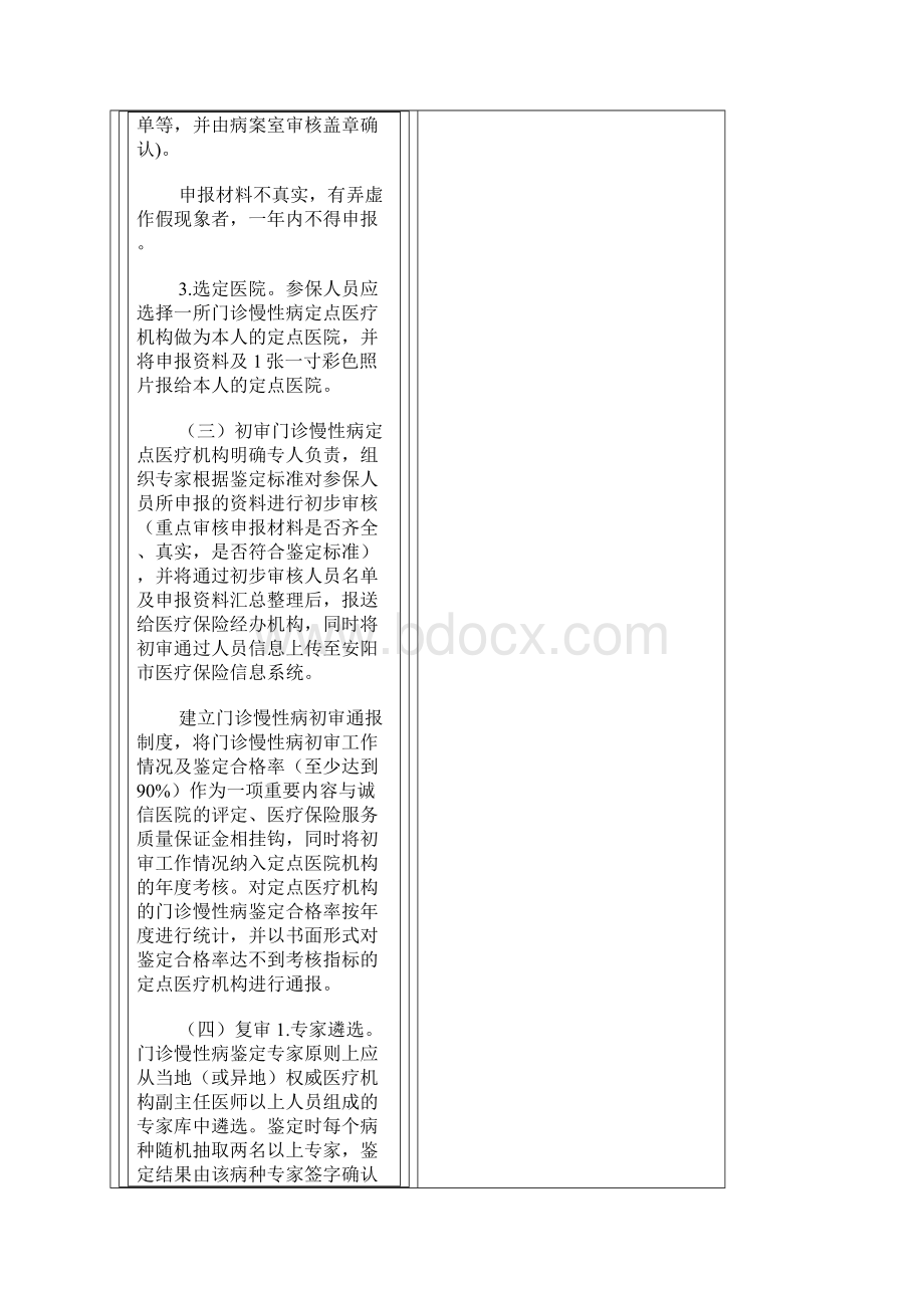 安阳市城镇基本医疗保险门诊慢性病管理办法.docx_第2页