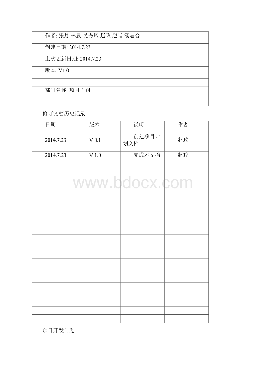 项目计划方案开发组织计划文档格式.docx_第2页