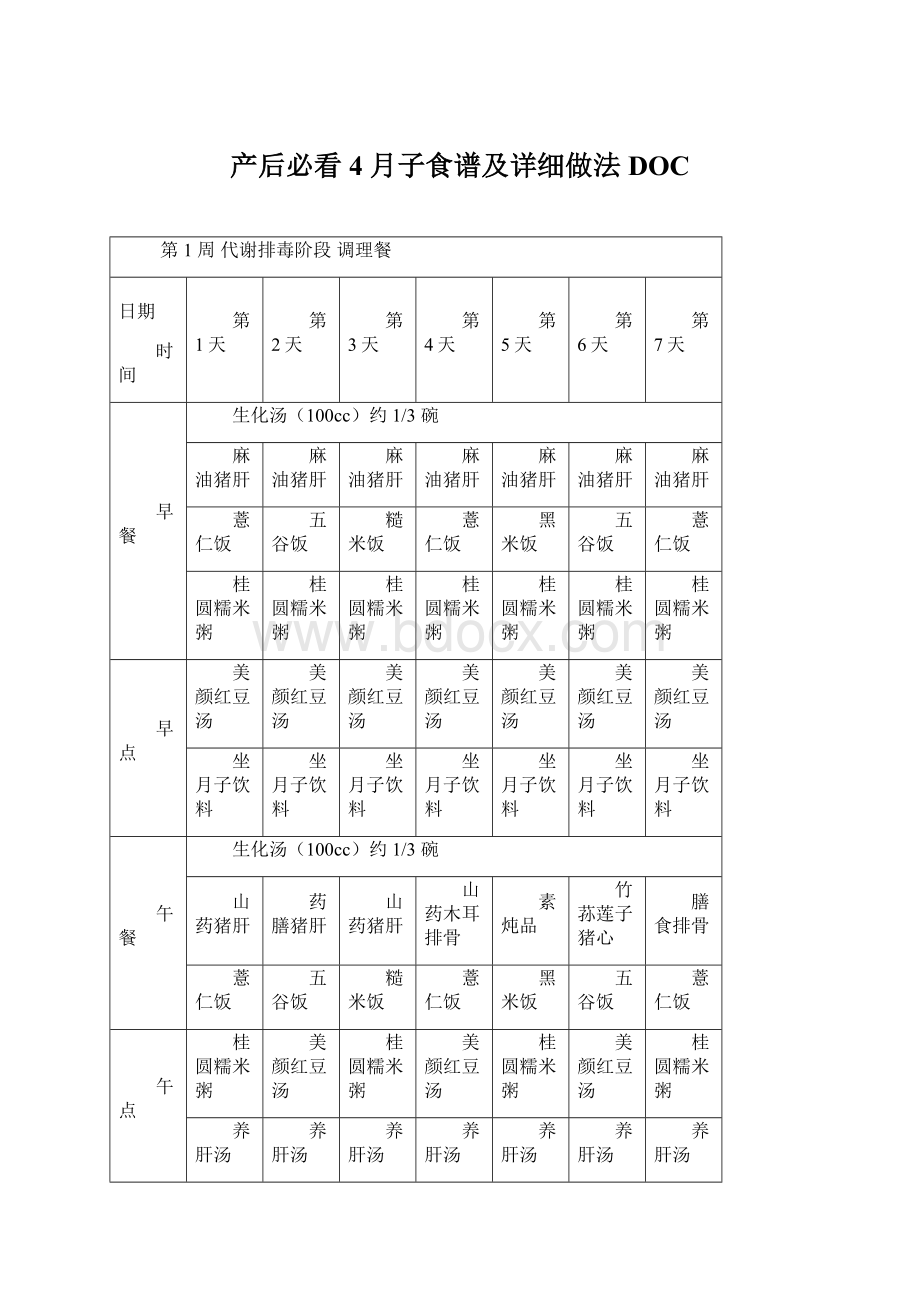 产后必看4月子食谱及详细做法DOC.docx_第1页