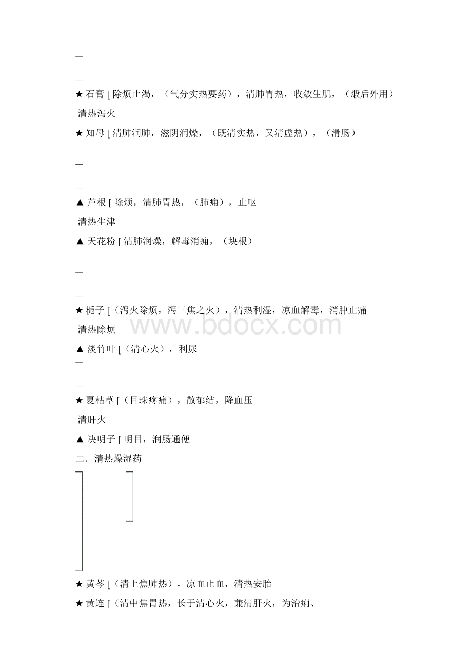 中药学各类中药作用分类汇总.docx_第3页