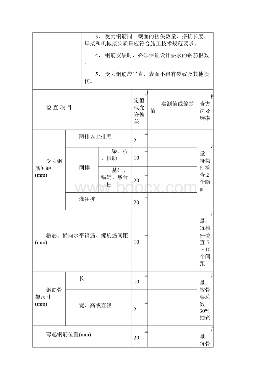 公路桥梁检表100张Word文档格式.docx_第3页