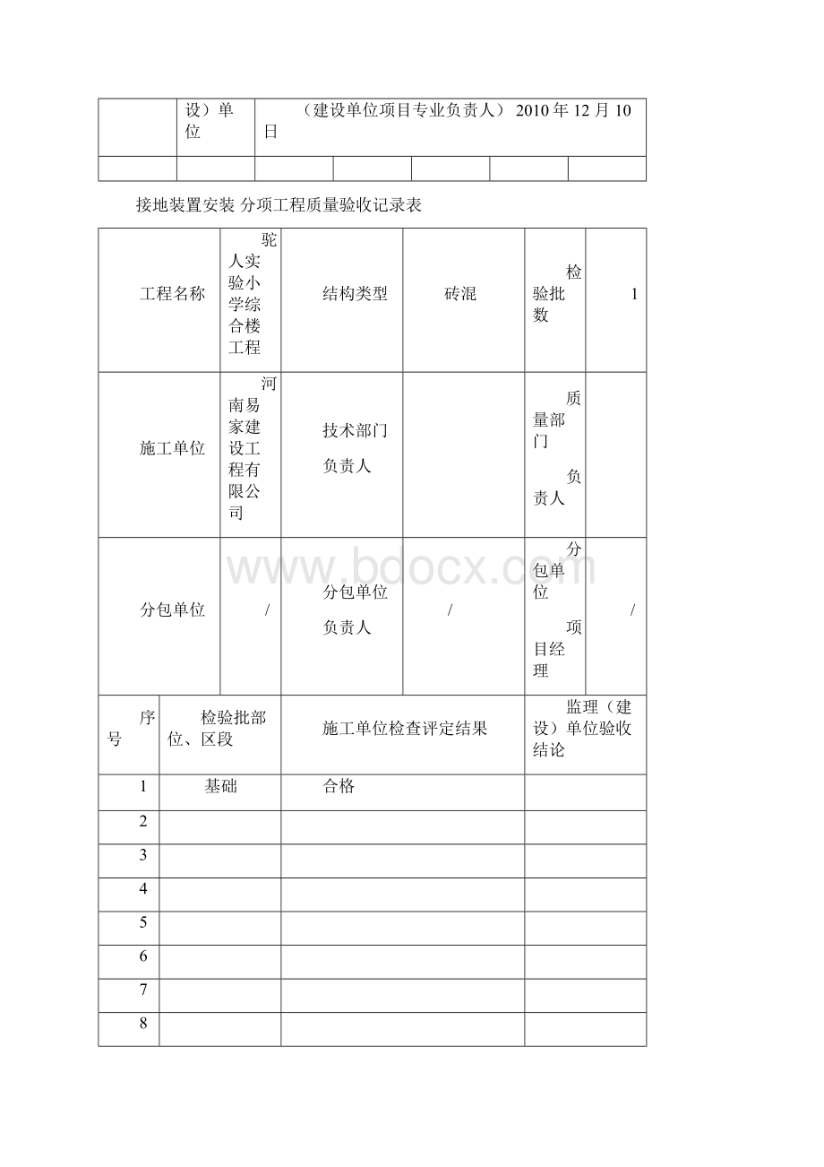 电气安装资料.docx_第3页