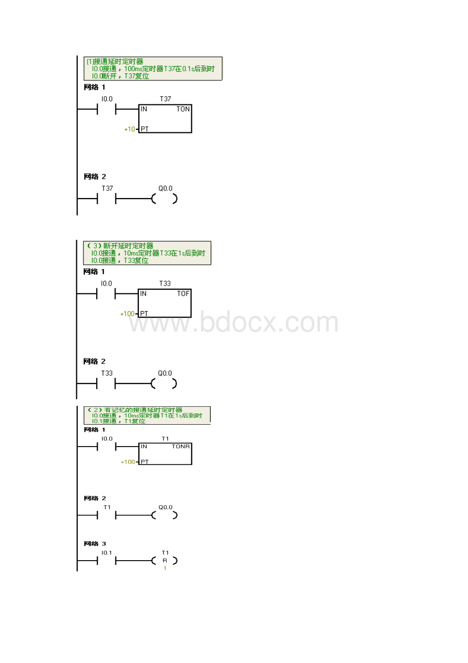 南京晓庄学院PLC实验指导书.docx_第3页