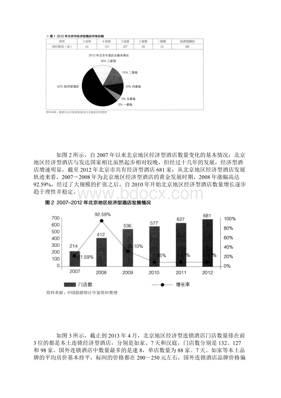 基于五力模型的经济型酒店发展探究.docx_第2页