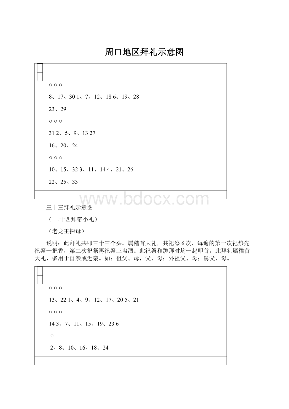 周口地区拜礼示意图Word文档格式.docx