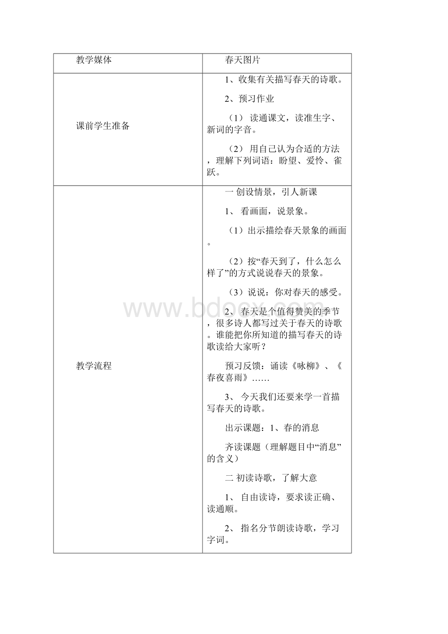 沪教版小学语文三年级下册第六册全册教案.docx_第2页