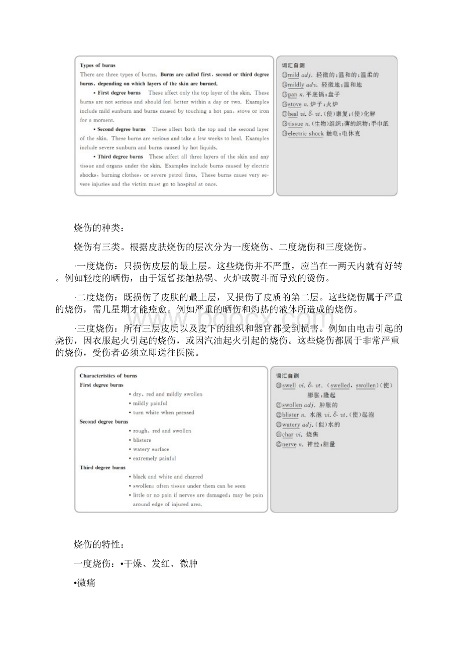 高中英语Unit5FirstaidSectionⅠPrereadingWarmingUpReading教学案新人教版必修5.docx_第2页