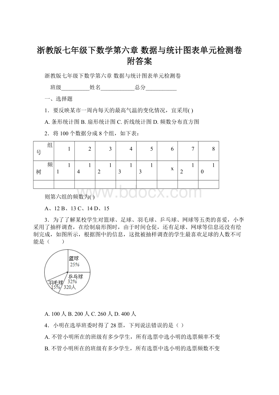 浙教版七年级下数学第六章 数据与统计图表单元检测卷附答案.docx