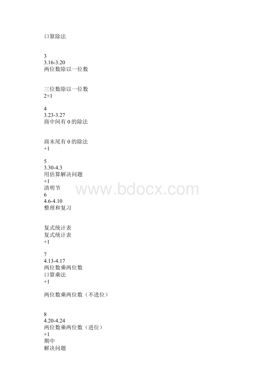 XX年三年级数学下册教学计划含进度表最新人教版Word文档格式.docx_第3页