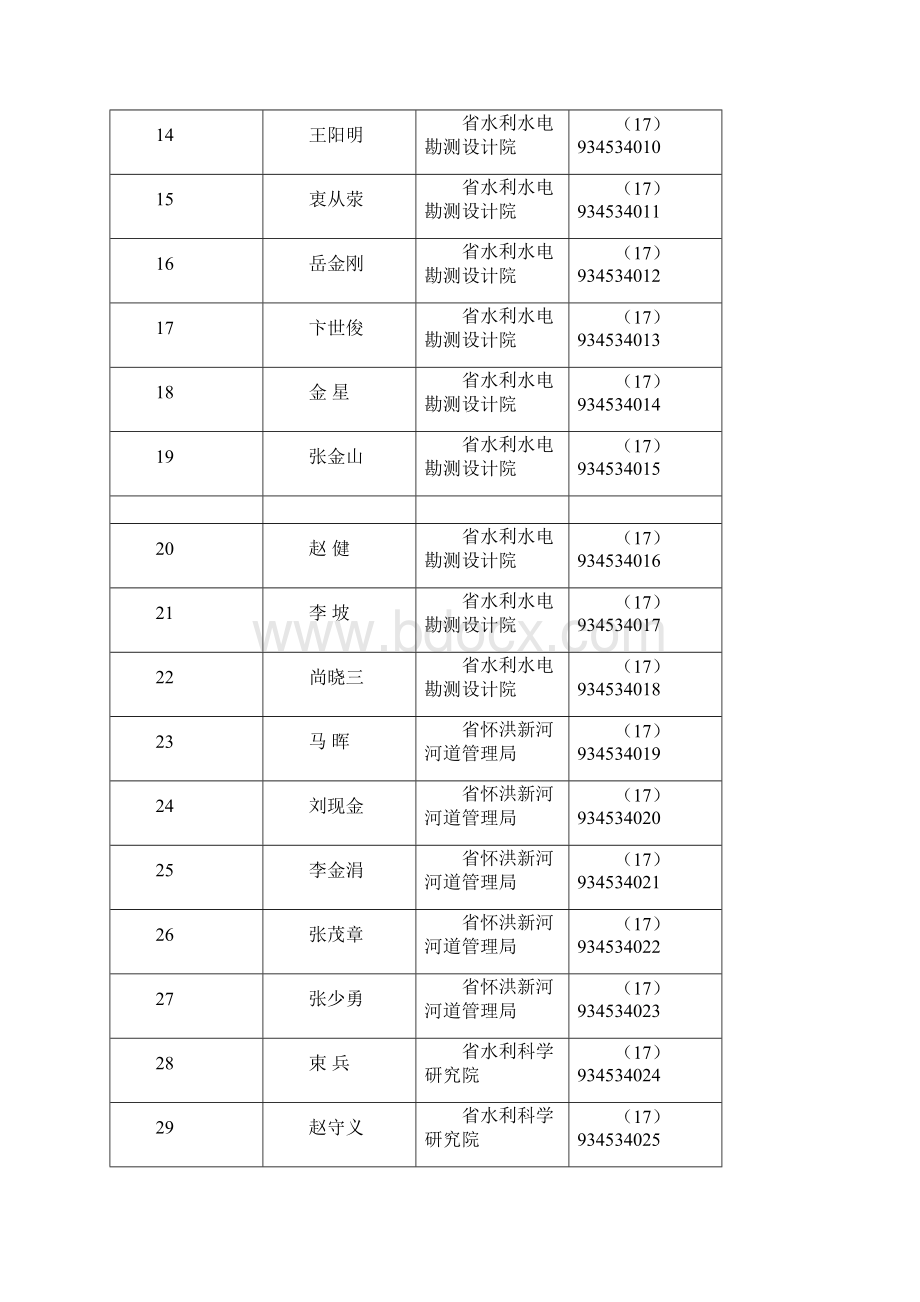 取得水利水电工程专业高级工程师.docx_第2页