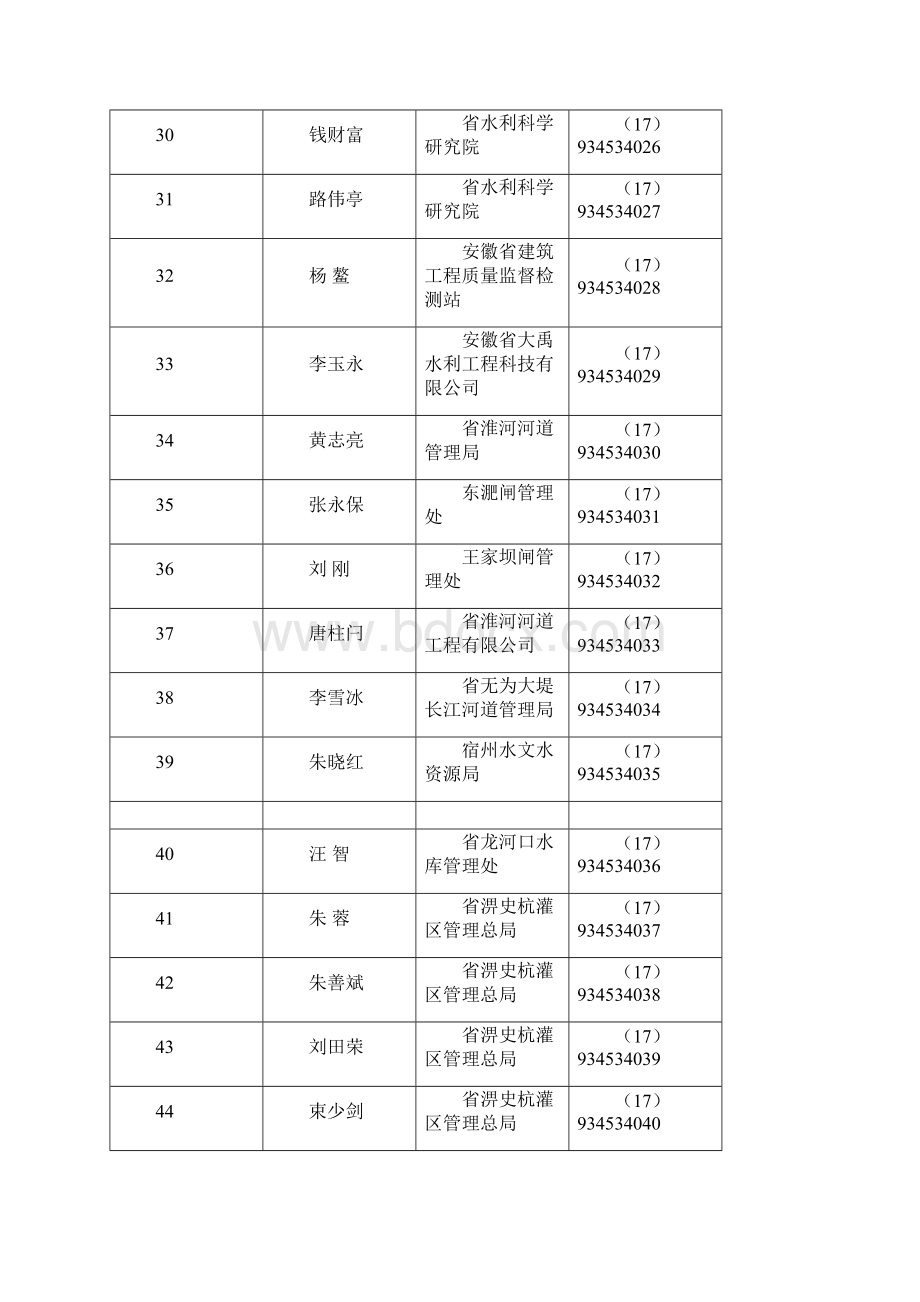 取得水利水电工程专业高级工程师.docx_第3页