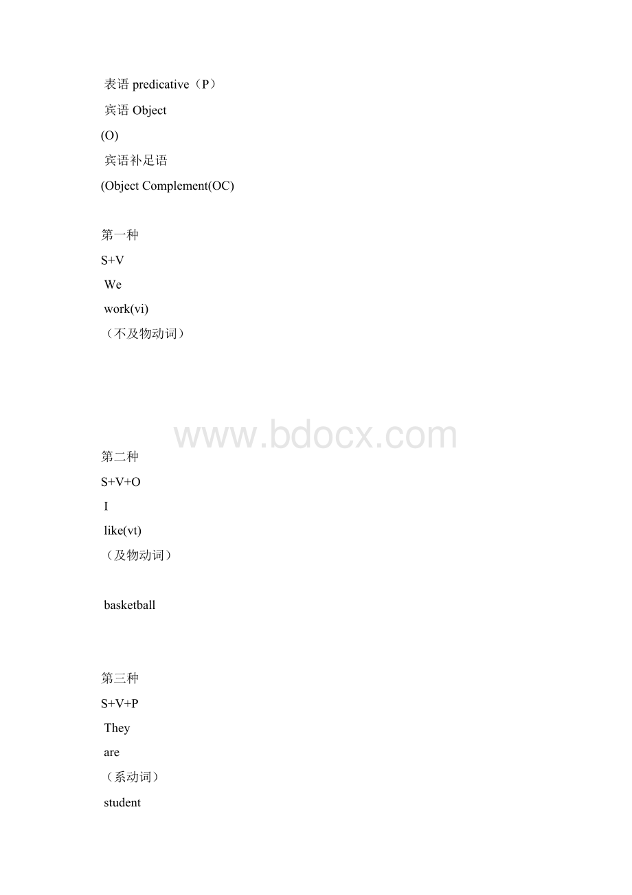 初中英语语法教学的几点技巧精Word文档格式.docx_第3页