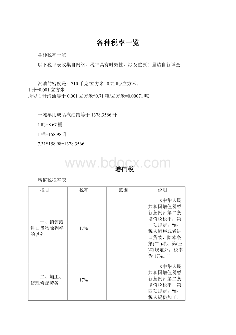 各种税率一览.docx_第1页