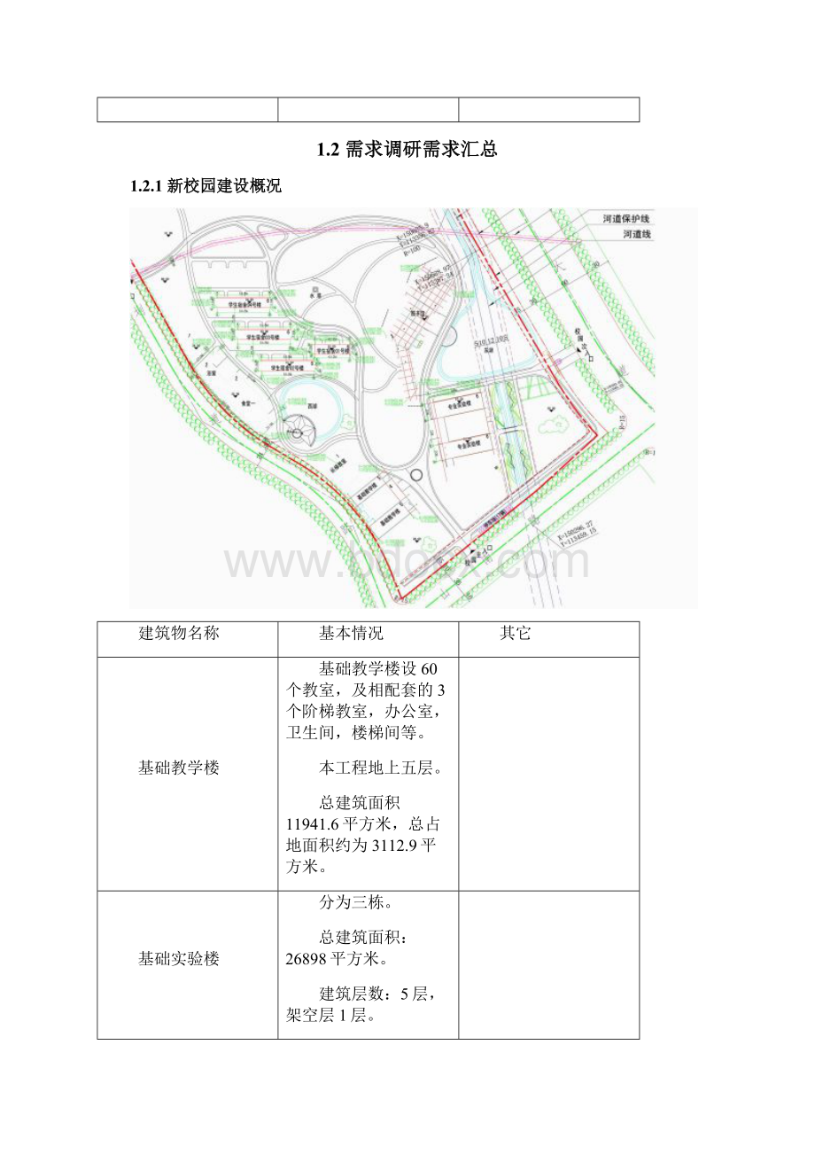 新校区智能化设计方案优秀.docx_第2页