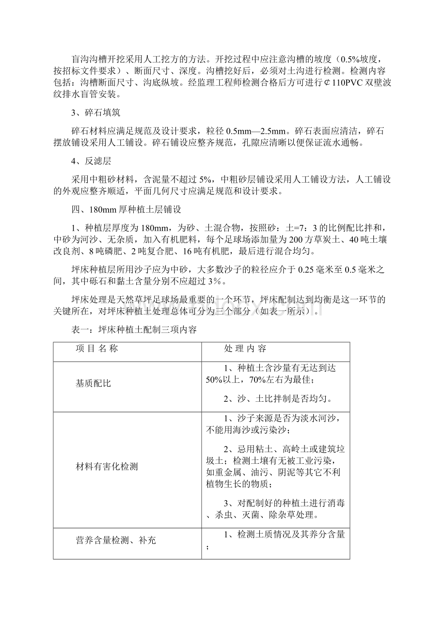 天然草坪施工方案剖析Word格式.docx_第2页