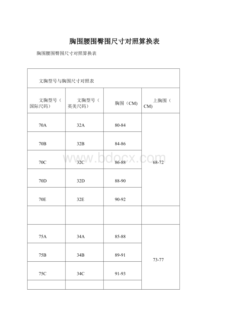 胸围腰围臀围尺寸对照算换表.docx