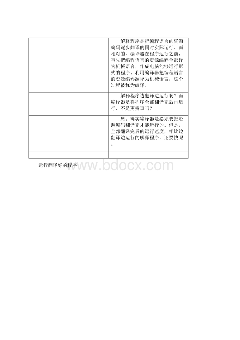 java程序运行.docx_第3页