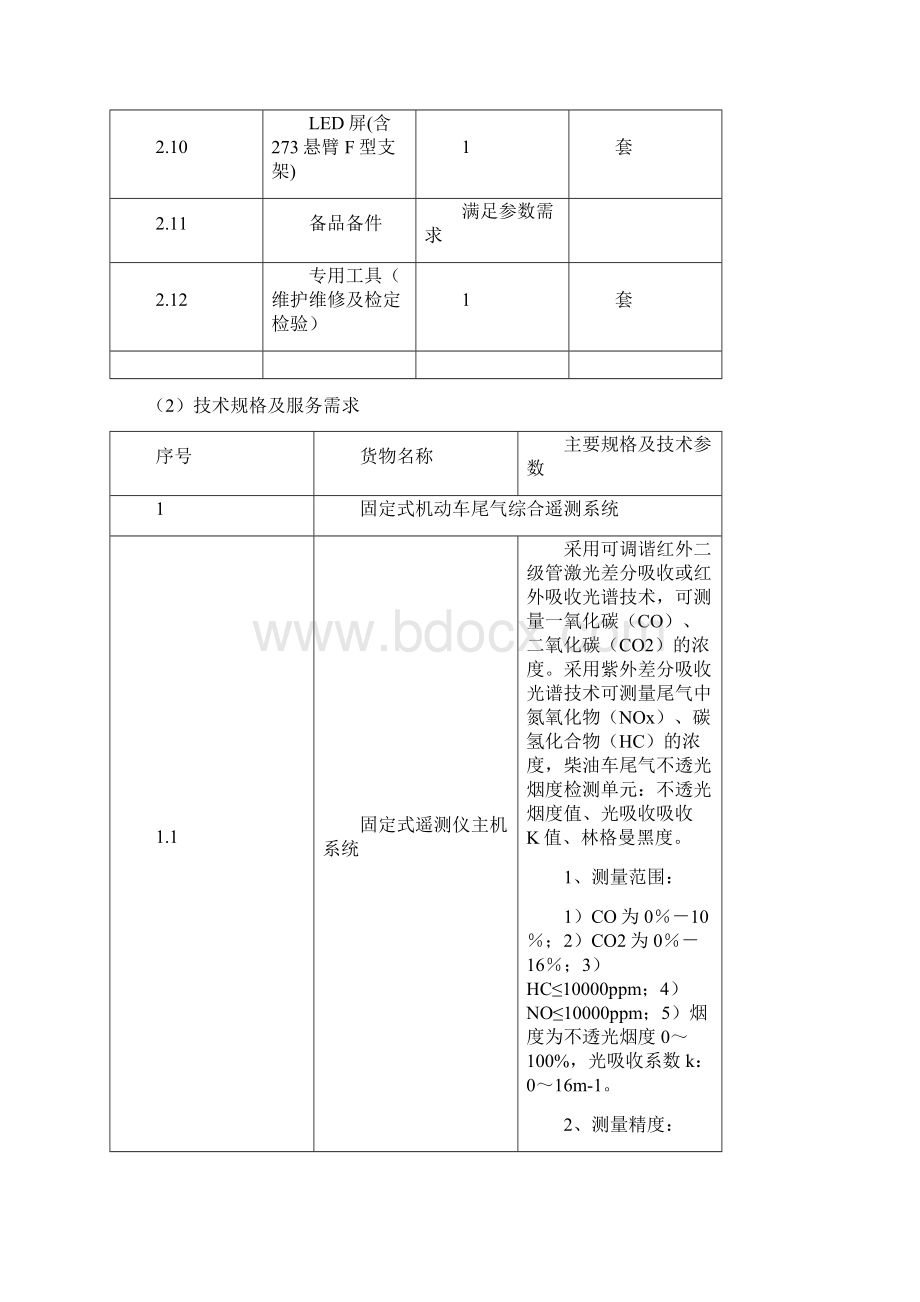 淮北机动车遥感监测系统采购项目.docx_第3页