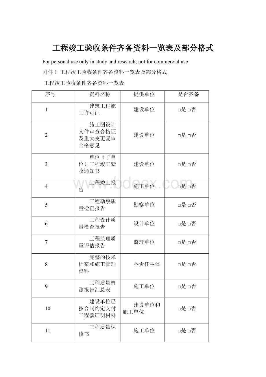 工程竣工验收条件齐备资料一览表及部分格式.docx_第1页