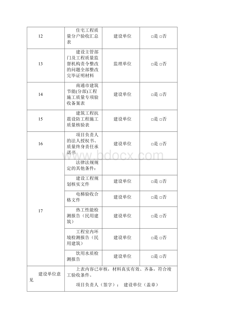 工程竣工验收条件齐备资料一览表及部分格式.docx_第2页