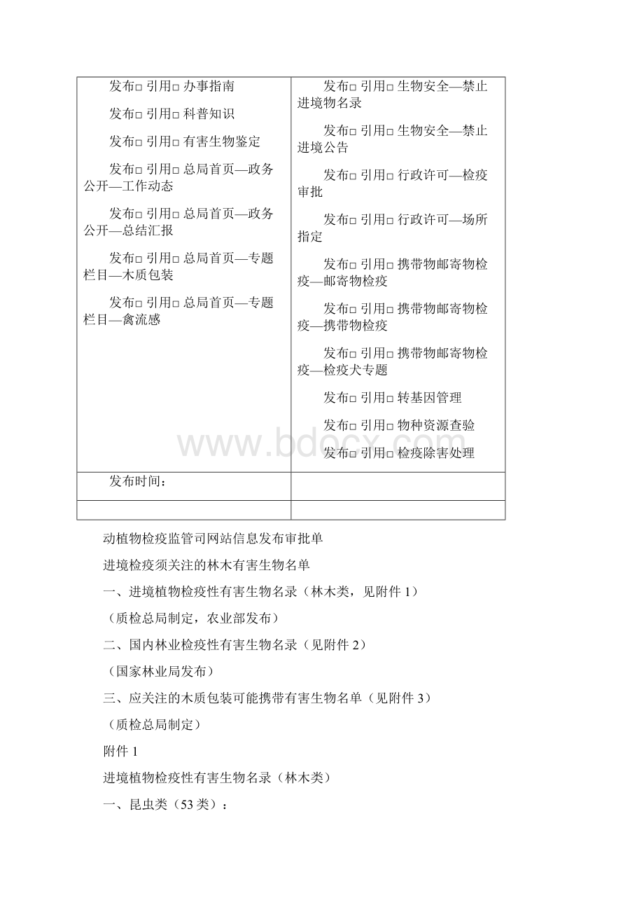 签发动植物检疫监管司Word文档格式.docx_第2页