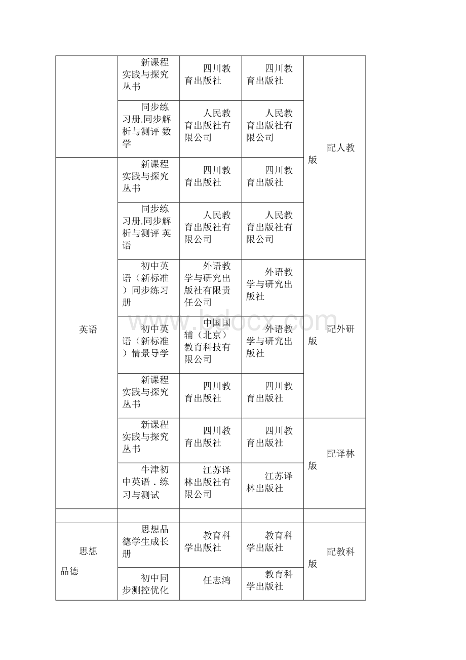 七年级初中一年级第一学期同步练习册图文.docx_第2页