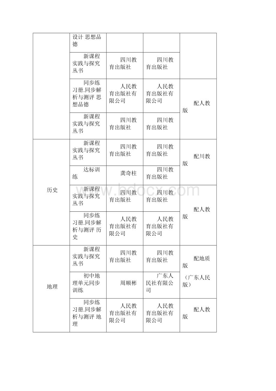 七年级初中一年级第一学期同步练习册图文.docx_第3页